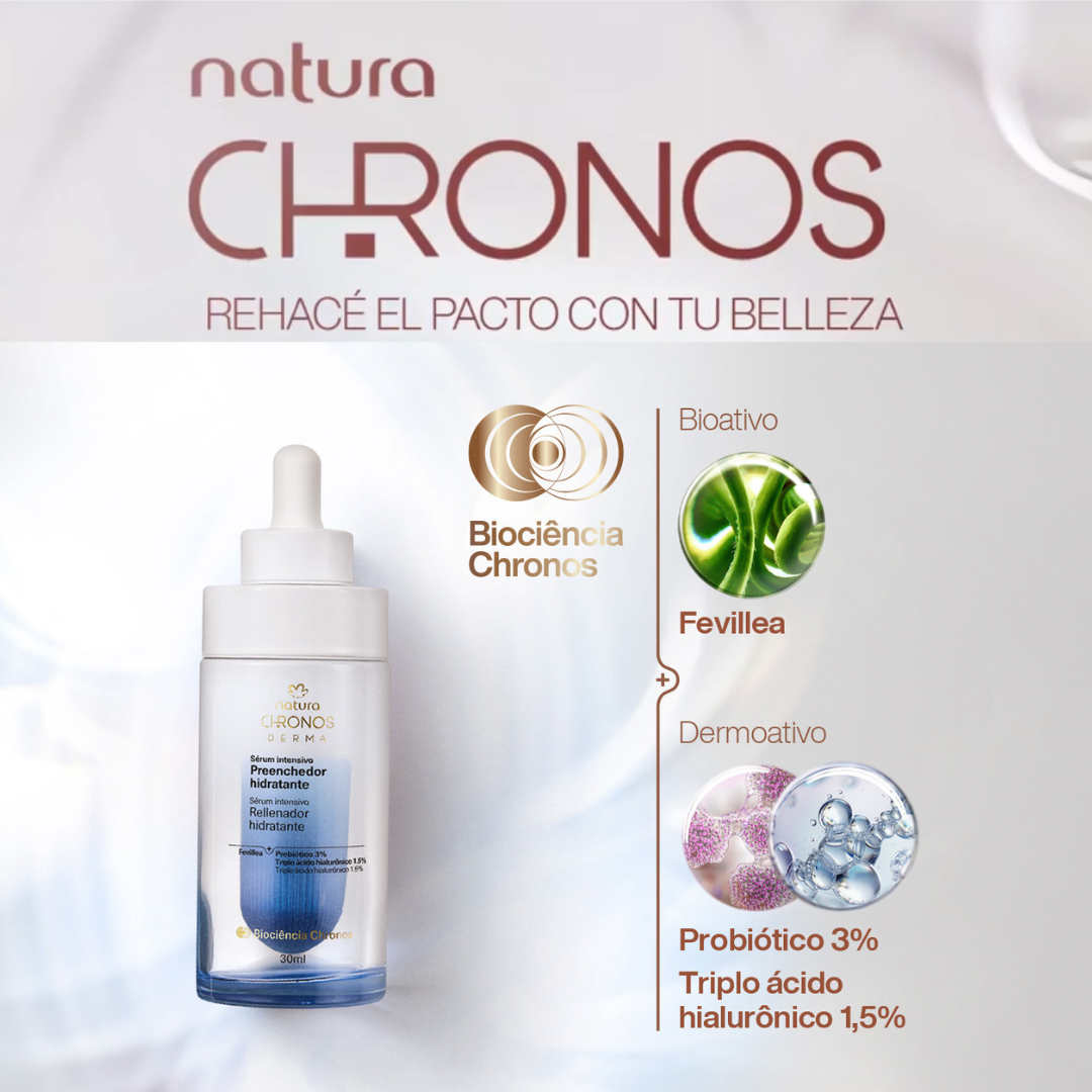 Hidratante Renovador Chronos - 40 gr