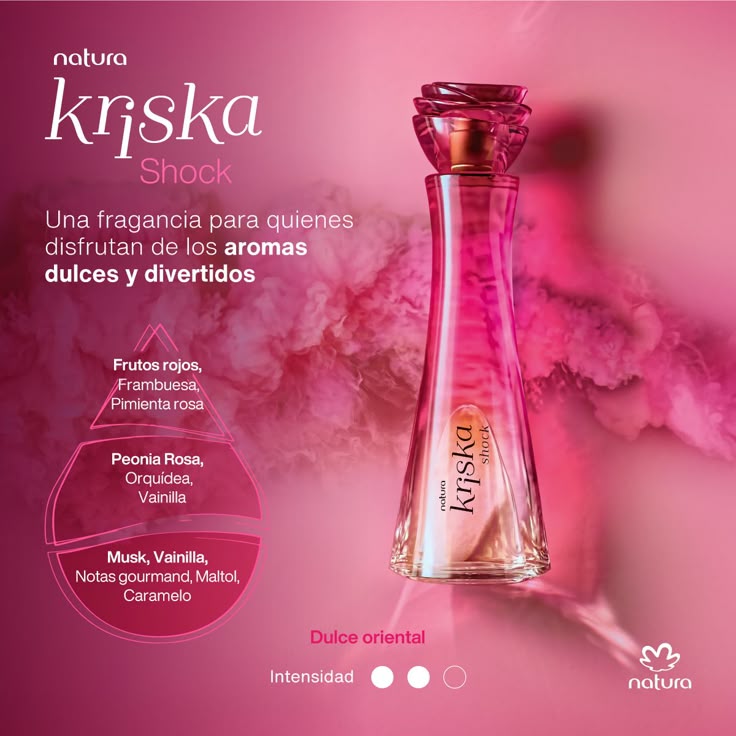 Kriska Shock Femenino – Eau de Toilette – 100ml – Frutal Dulce