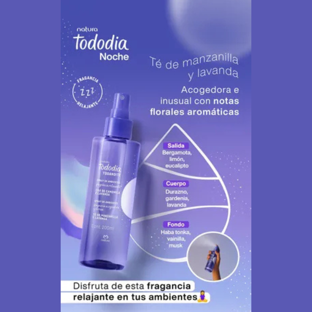 Body Splash Perfumado Todo Día Té de Manzanilla y Lavanda  – 200 ml